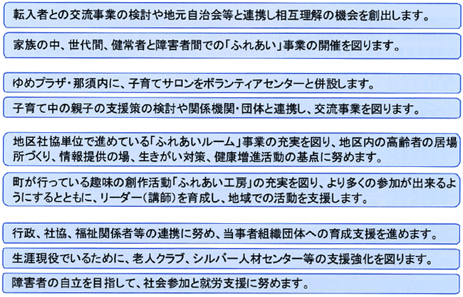 基本目標３の施策